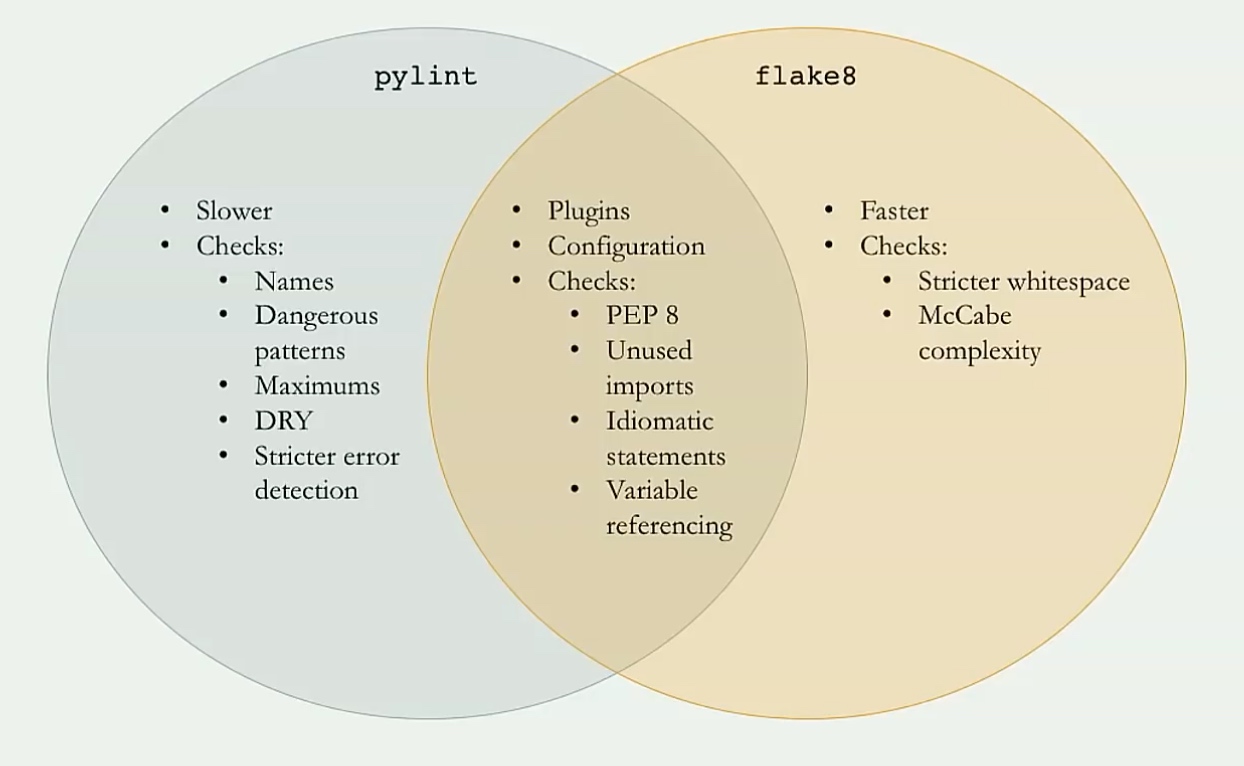 pylint-vs-flake8